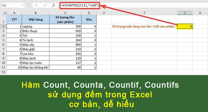 Hàm COUNT sử dụng đếm trong Excel CƠ BẢN DỄ HIỂU