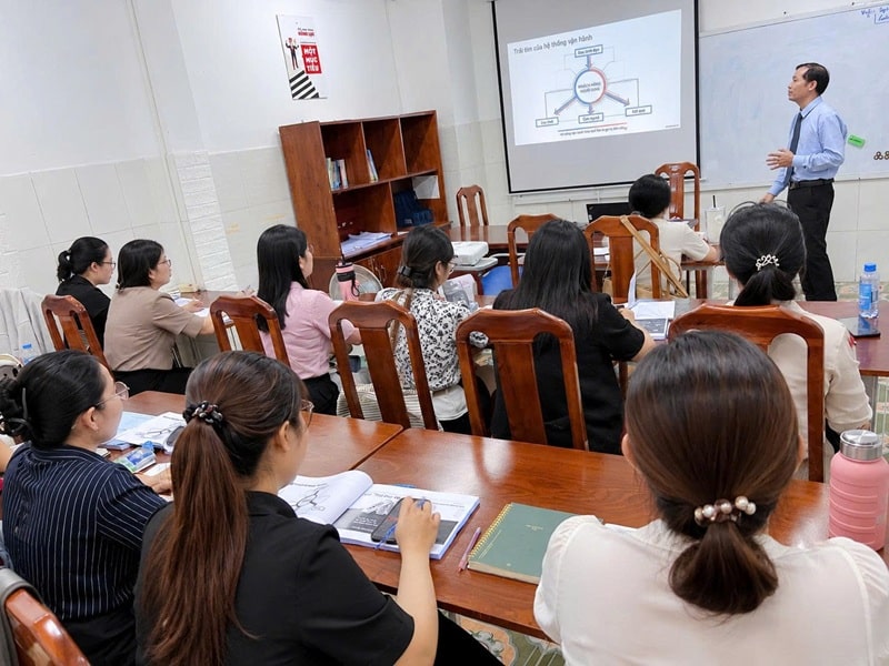 Khóa Học Quản Lý Cấp Trung thực chiến
